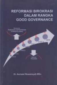 REFORMASI BIROKRASI DALAM RANGKA GOOD GOVERNANCE