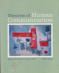 Human Communication konteks-konteks komunikasi